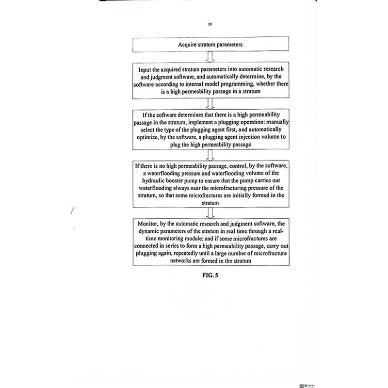 (Invention) International Patent -20