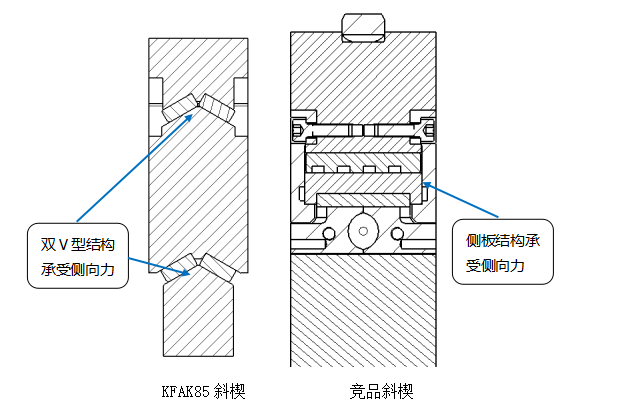 亚新官方网站